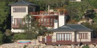 Celebrity Homes In Malibu