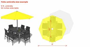Measure The Size Of A Patio Umbrella