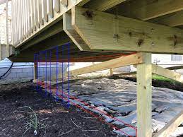 how do you skirt a cantilevered deck