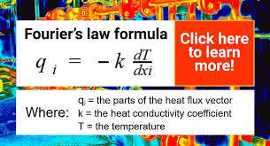 Fourier S Law Of Heat Conduction