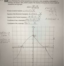 Horizontal Or Slant Asymptote