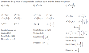 Parabolic Equation