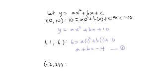 Equation Of The Quadratic Function