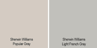 Sherwin Williams Popular Gray Sw 6071