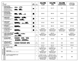 bayonne bridge toll increases in 2020