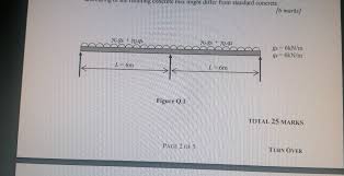 solved q 1 a 2 span continuous beam