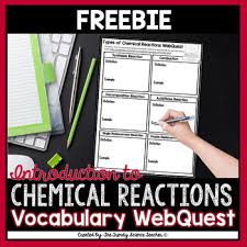 Types Of Chemical Reactions Voary