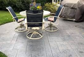 Concrete Patio Resurfacing Dallas