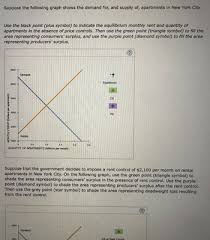 Answered Suppose The Following Graph