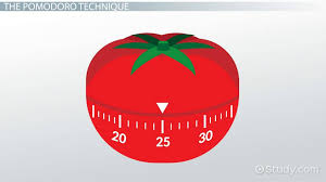 Pomodoro Technique Definition Method