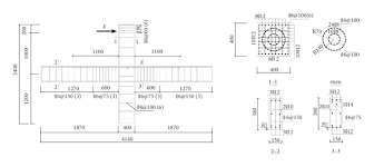 calculation model of shear capacity of