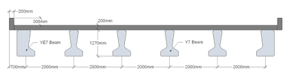 steel composite beam definition
