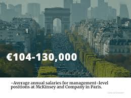Paris Companies Hiring Mba Graduates