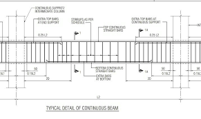 ductile detailing of beam as per is