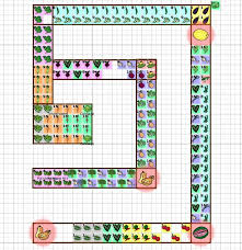 Planning A Square Foot Garden Pros And