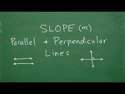 Understand Slope Parallel And