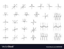 Linear Equation Graph Curve Mathematics