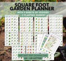 Visual Square Foot Garden Planner