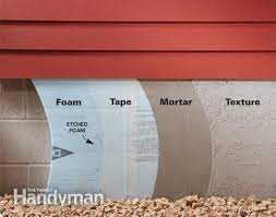 Foundation Insulation Panels