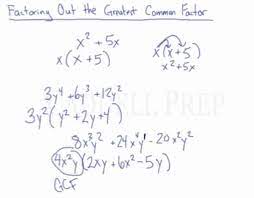 Greatest Common Factor Gcf