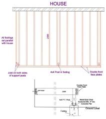 how to install 2x8 deck beams diy