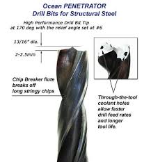 drill bits for structural steel