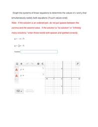 Graph The Systems Of Linear Equations