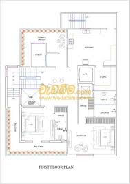 House Designs In Sri Lanka And 2d 3d