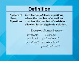 Definition 20 Linear Function