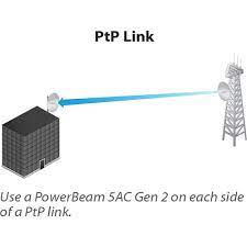 pbe m5 400 powerbeam airmax bridge