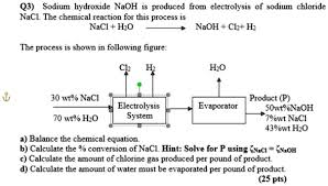 Solved Q3 Sodium Hydroxide Naoh Is