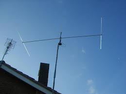 dual beam pro rotatable 9 band hf antenna