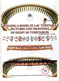 Vilas County Lumber Company Turntable