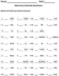 Balancing Chemical Equations Balance