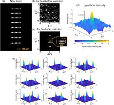 optical phased array