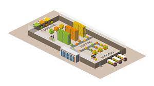 Warehouse Layout Transform Your
