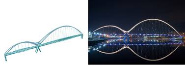 design considerations for arch bridges
