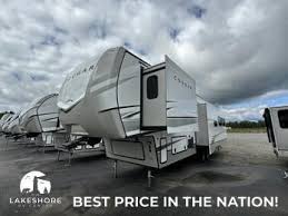 Keystone Cougar Campers Specs Floor