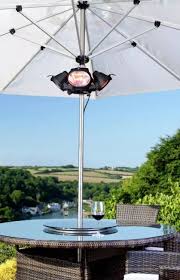Best Patio Heaters 2023 Garden