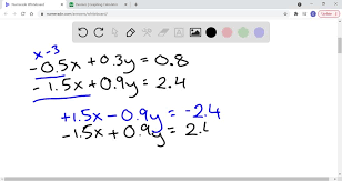 Linear Equations By Elimination