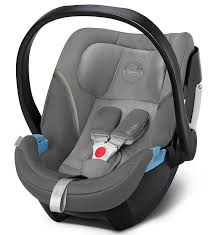 Cybex Car Seat Aton 5 Soho Grey Mid