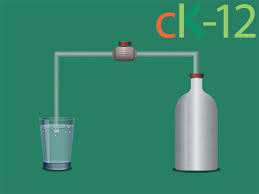 Balancing Chemical Equations Ck 12