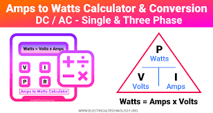Amps To Watts Calculator Conversion
