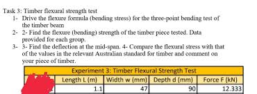 timber flexural strength test