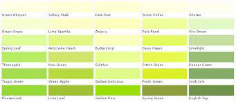 Valspar Green Paint Color Chart