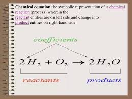 Ppt Chemical Equation The Symbolic