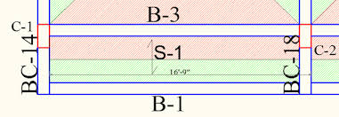 design of beam as per is 456 learn