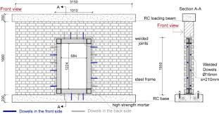 seismic strengthening of masonry walls