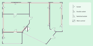 House Electrical Plans Ensuring Safety
