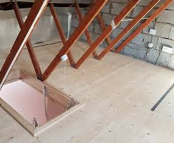 Specialists In Loft Storage Solutions